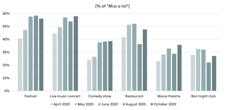 Guinness_article-6-EN_graph-1