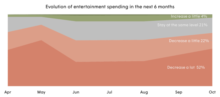 Guinness_article-6-EN_graph-2